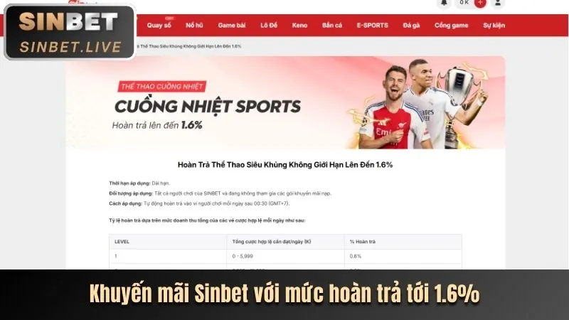 Thưởng Chào Mừng Thành Viên Mới 2026